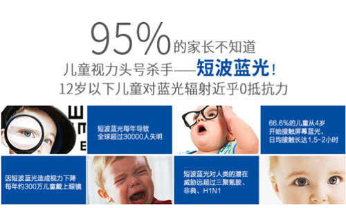 短波藍光傷害兒童視力 短波藍光傷害兒童視力