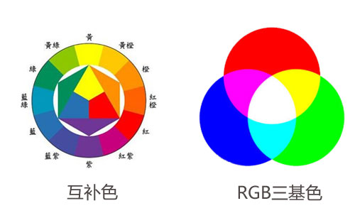 防藍光膜為什么會泛黃 防藍光膜為什么會泛黃