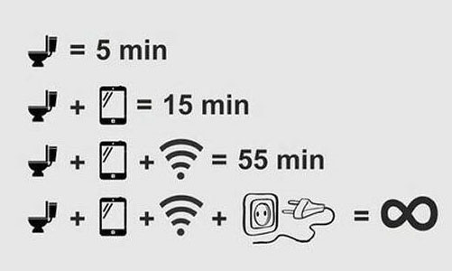 手機依賴癥 手機依賴癥