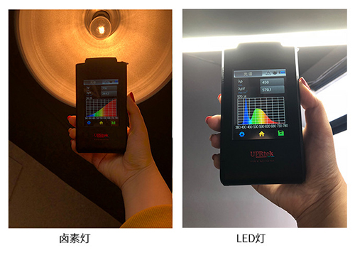 LED燈藍光測試 LED燈藍光測試