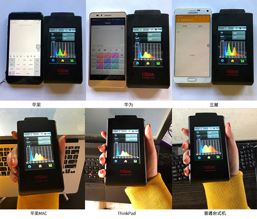 LED觸控顯示屏幕為什么要防藍光 LED觸控顯示屏幕為什么要防藍光