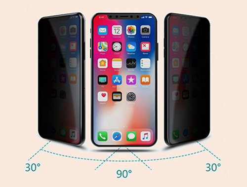 僅自己可見!防偷窺膜保衛個人隱私 僅自己可見!防偷窺膜保衛個人隱私